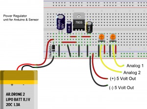 Power Regulator Unit